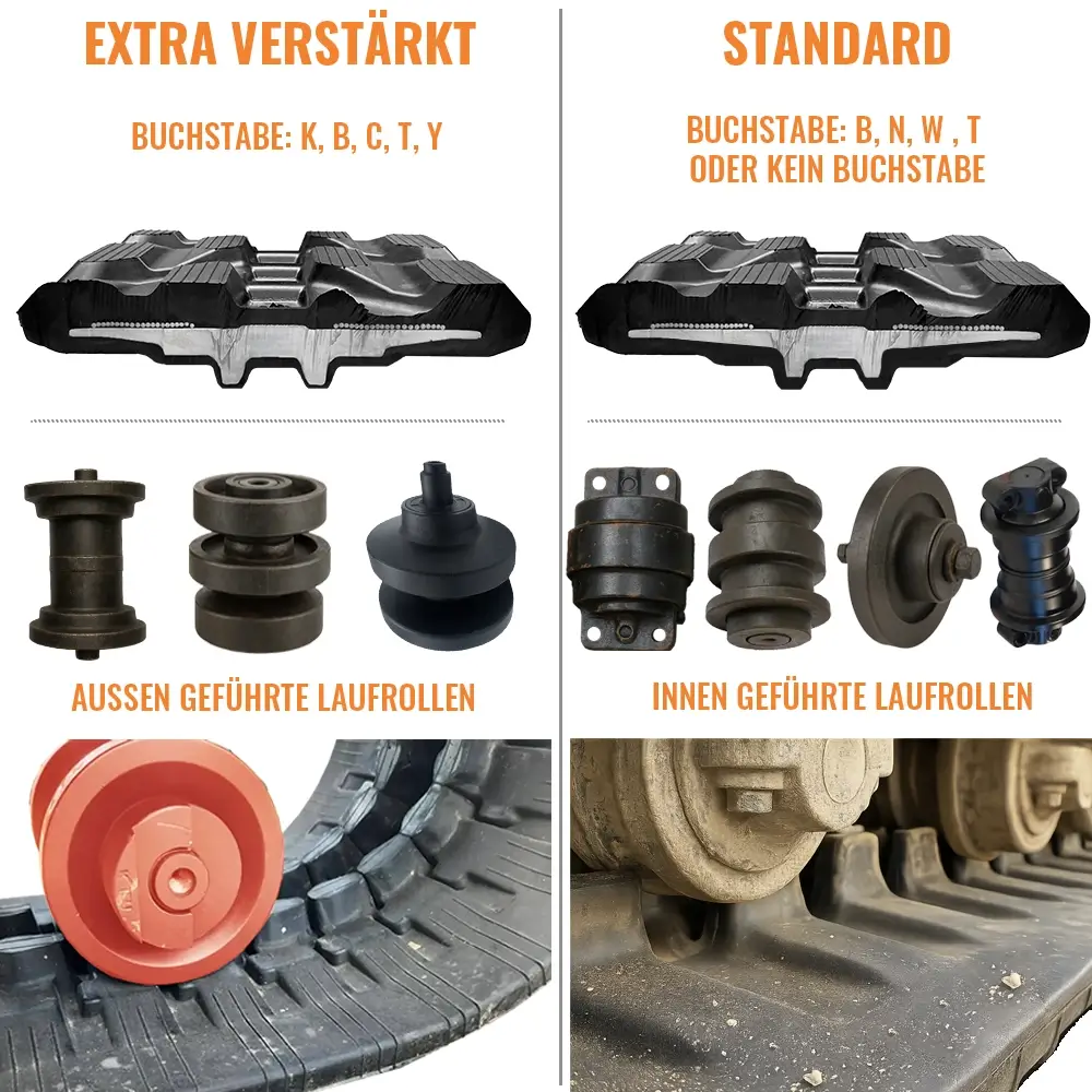 Gummikette Buchstabe